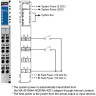 Модуль MOXA M-1800 1160216